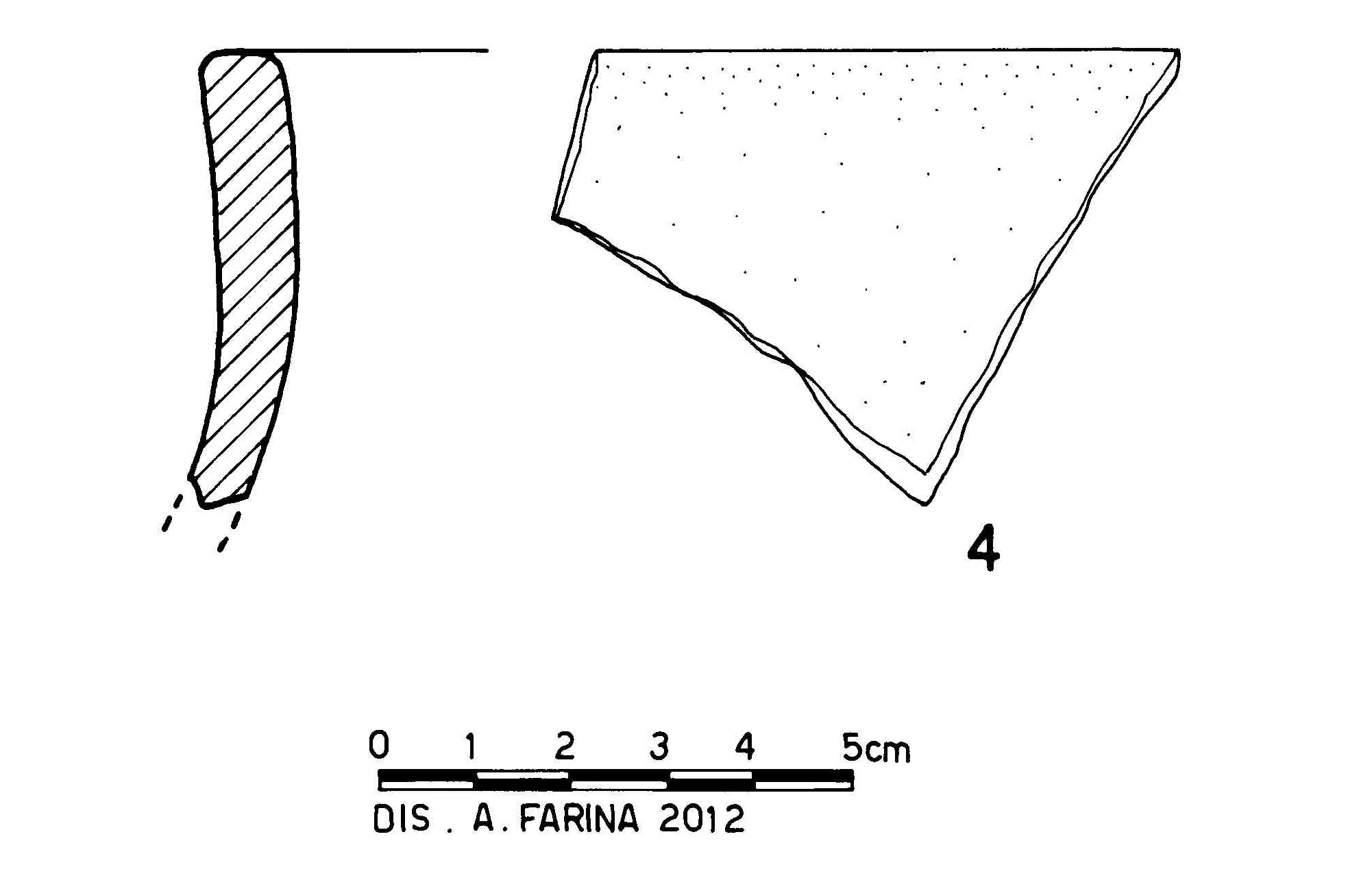 Vaso tripode/orlo