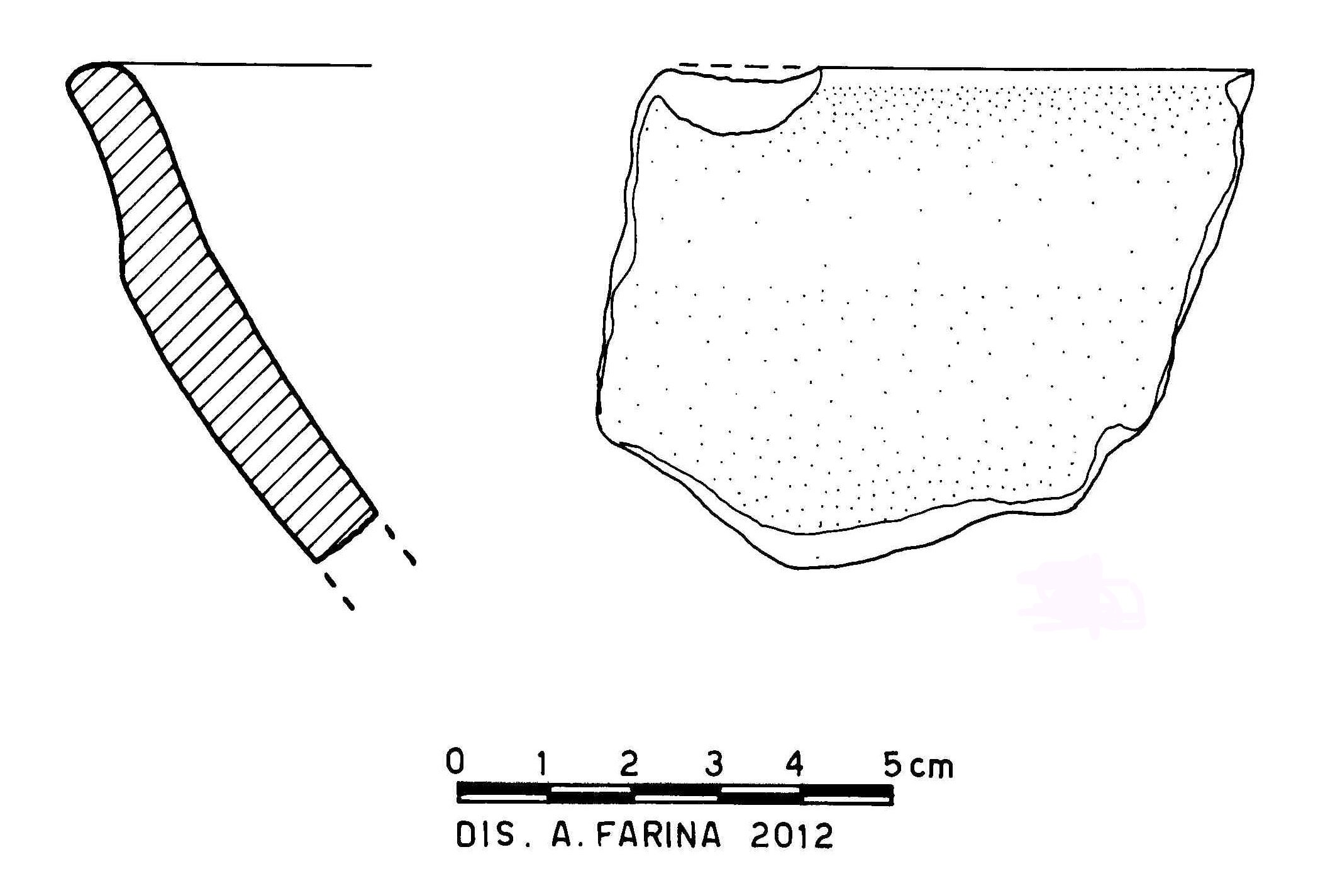 Ciotola carenata/ orlo