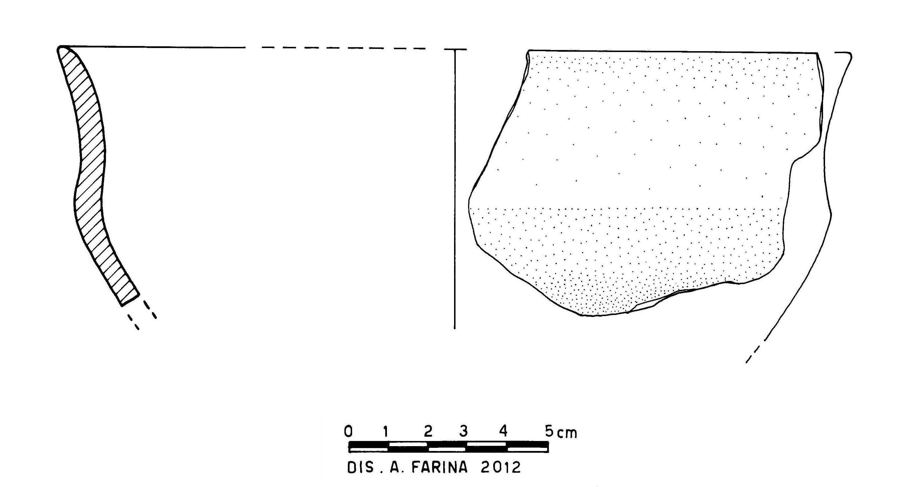 Ciotola carenata/ orlo