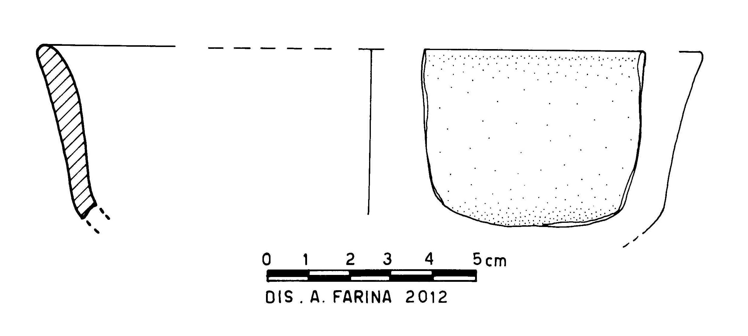 Ciotola carenata/ orlo