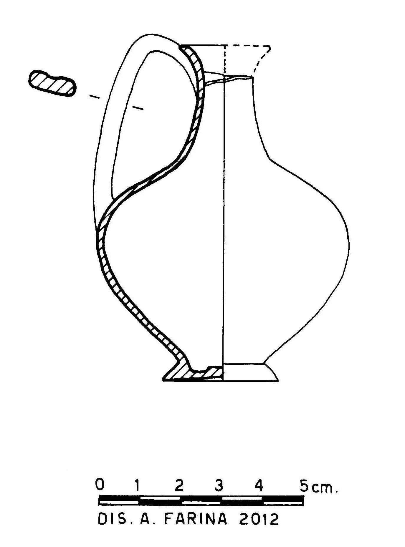 Olpe balsamario