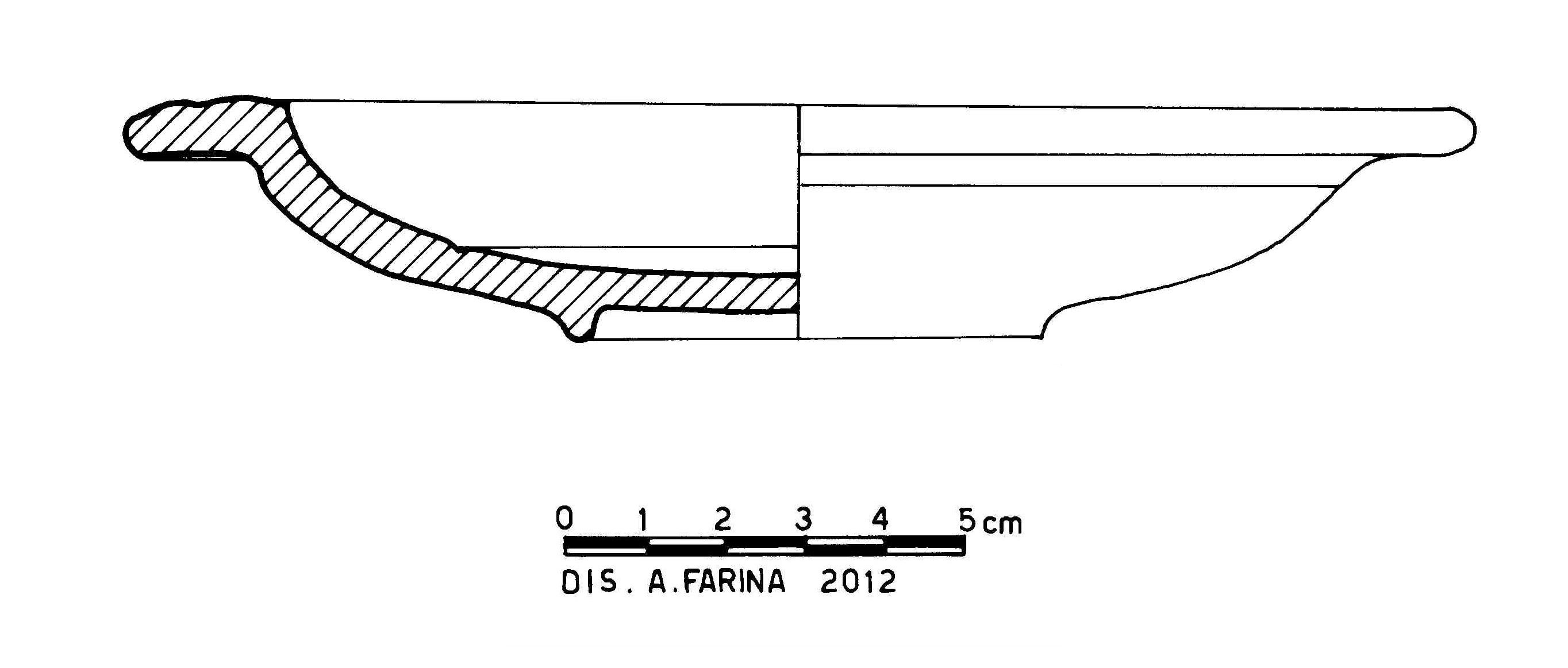 Scodella. atlante xiii, 18, p. 25 hayes 6b lamboglia 23