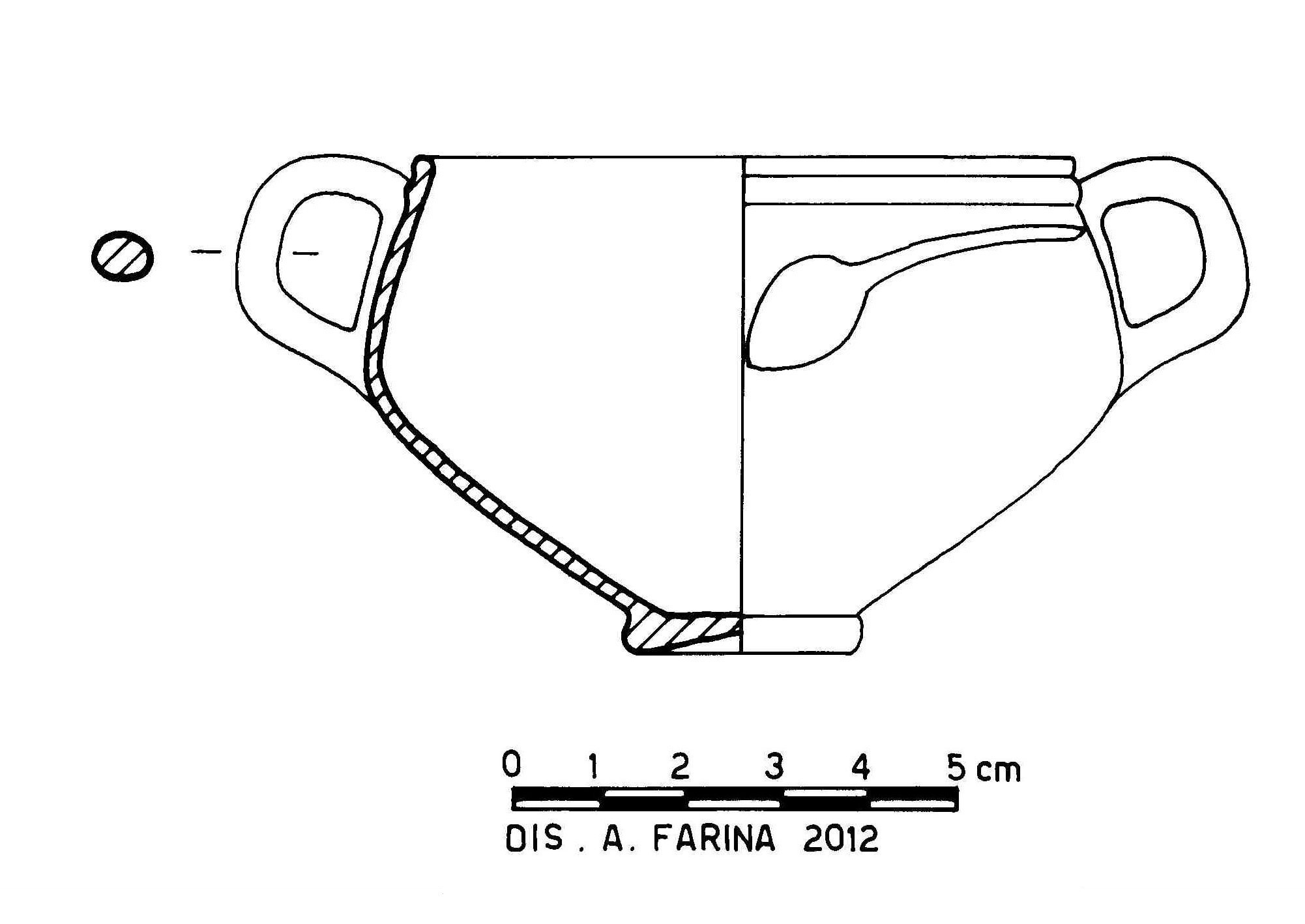 coppa carenata, Atlante XCVI, 11, tipo 2/394-395 Mayet XXXII Greene fig. 34.4 (Eta' romana imperiale)