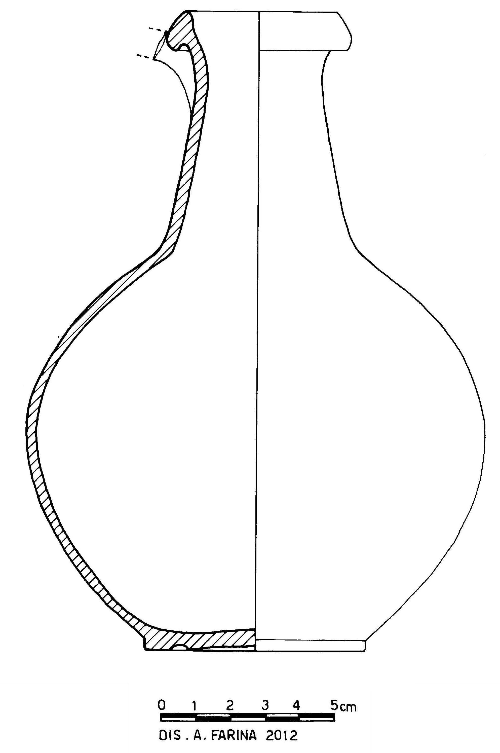 Olpe globulare