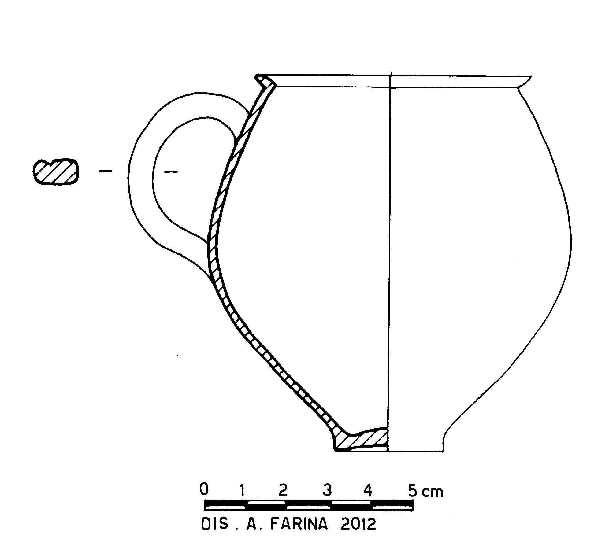 boccale, Atlante LXXXIV, 14, p.267 – tipo I/111 (Eta' romana imperiale)