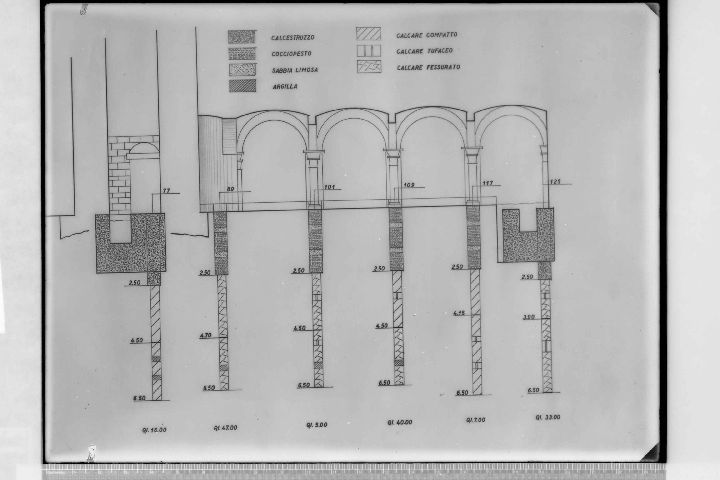 BARI - Basilica di S. Nicola - Cripta (negativo) di Croce (XX)