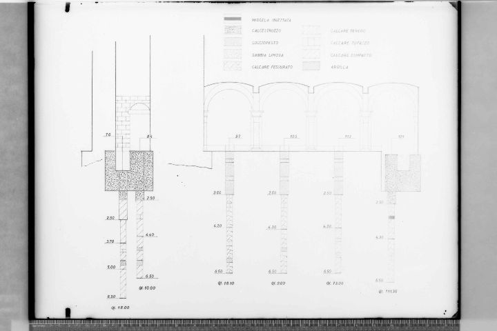 BARI - Basilica di S. Nicola - Cripta (negativo) di Croce (XX)