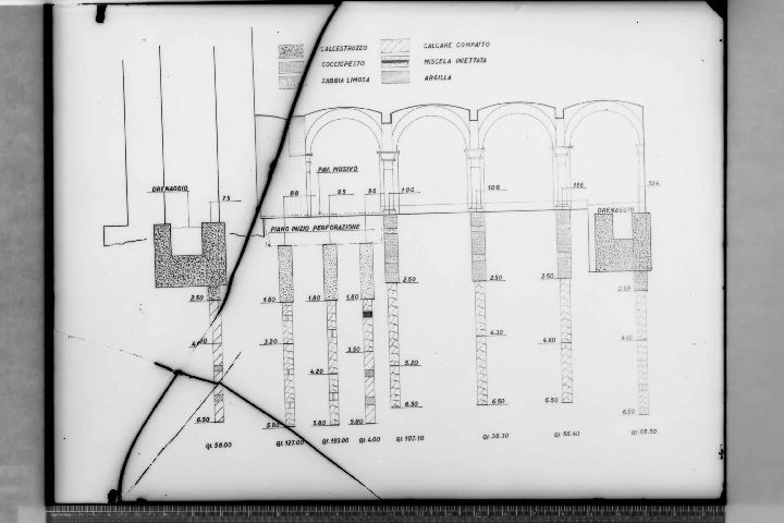 BARI - Basilica di S. Nicola - Cripta (negativo) di Croce (XX)