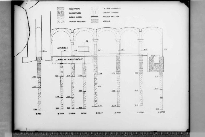 BARI - Basilica di S. Nicola - Cripta (negativo) di Croce (XX)