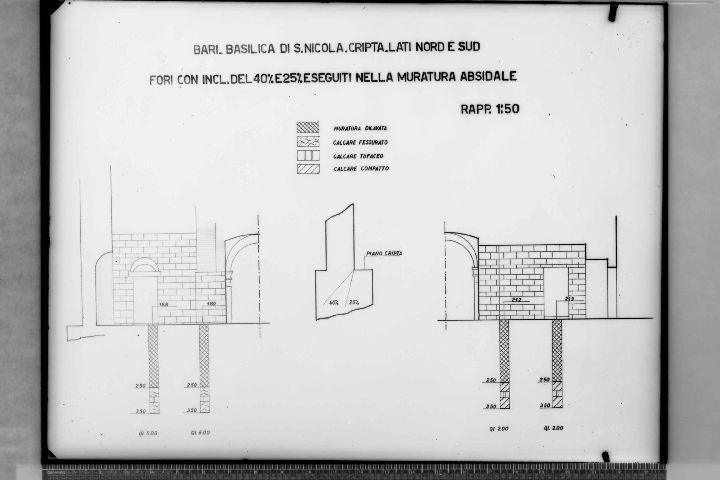 BARI - Basilica di S. Nicola - Cripta (negativo) di Croce (XX)