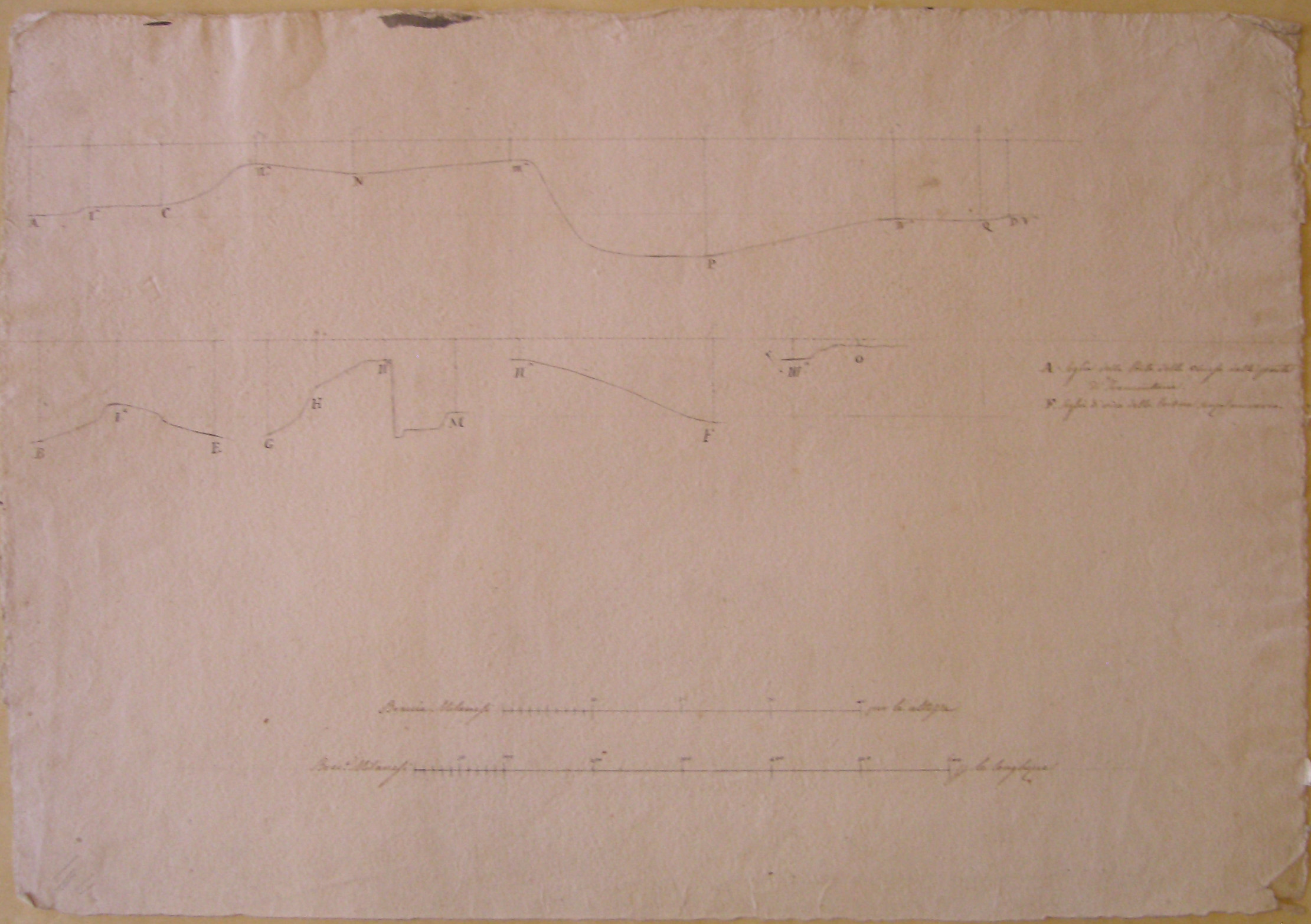 Studio per una soglia (disegno architettonico, opera isolata) di Cagnola Luigi (attribuito) (fine/ metà secc. XVIII-XIX)