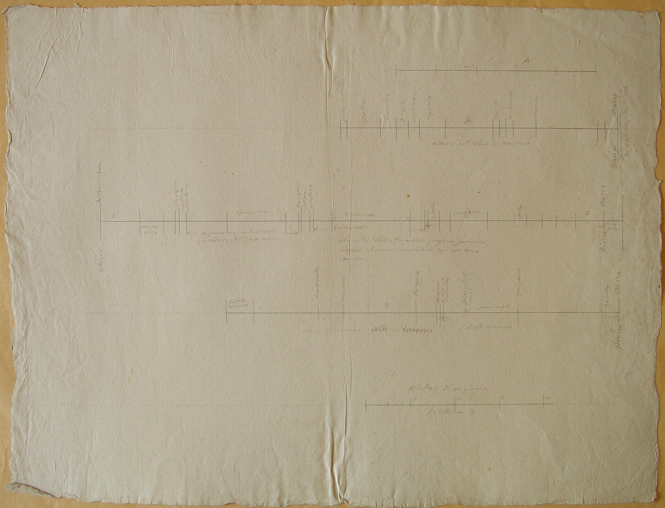 Progetto per il Palazzo Imperiale (Vienna): schema delle altezze (disegno architettonico, opera isolata) di Cagnola Luigi (sec. XIX)