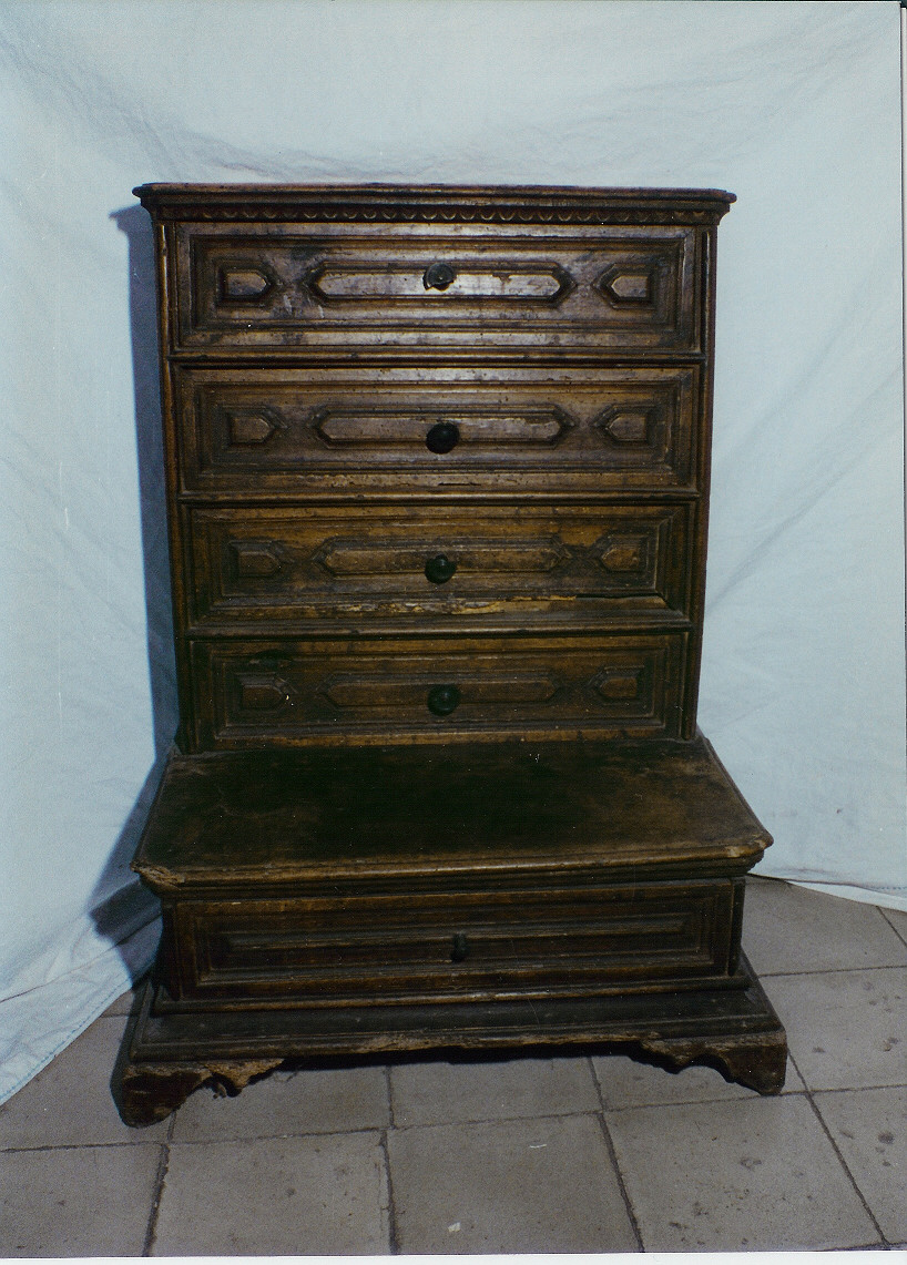 INGINOCCHIATOIO - AMBITO LOMBARDO (fine SEC. XIX)