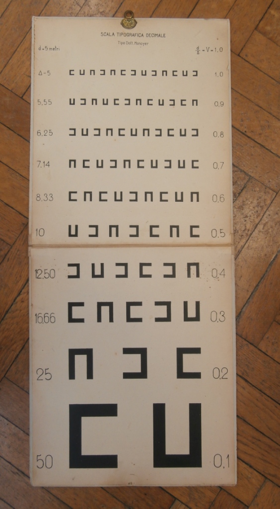 ottotipo, per illetterati di Monoyer, Ferdinand (XX sec)