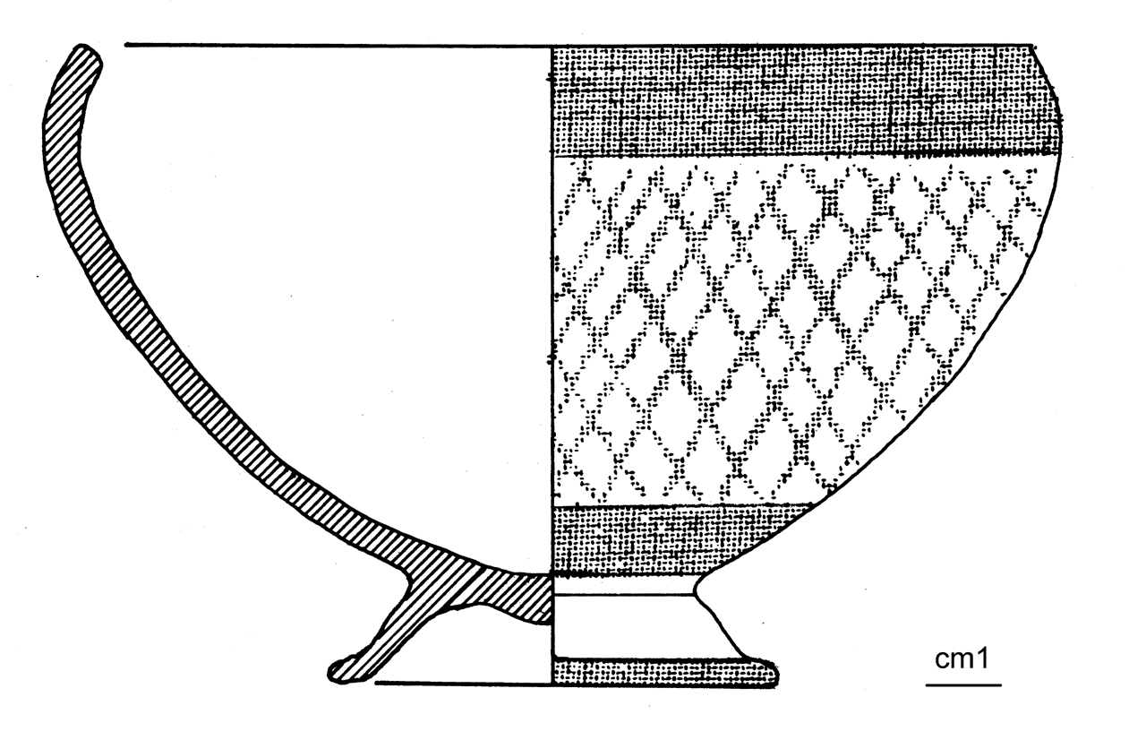 coppa, Peroni 77,16 - cultura di Golasecca (seconda metà VI a.C)