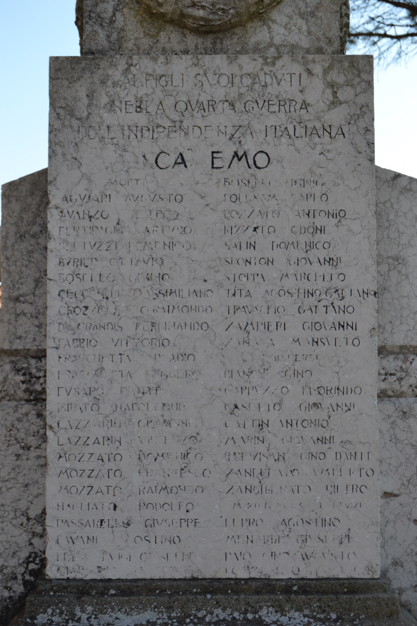Allegoria della Vittoria come aquila (monumento ai caduti - a colonna) di Milani Virgilio (sec. XX)