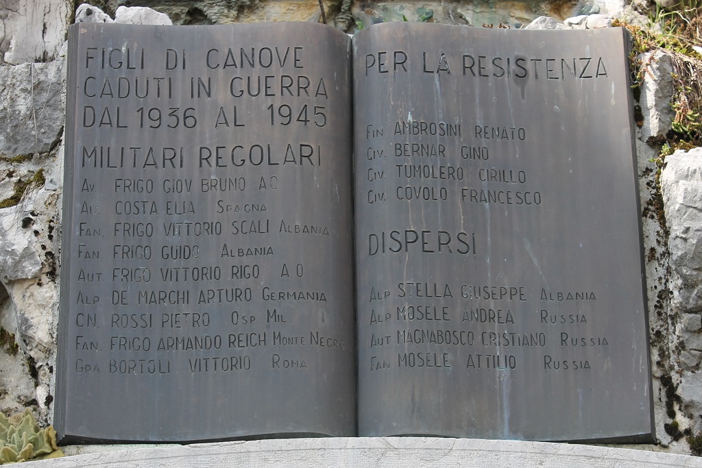 figure di soldati in combattimento (monumento ai caduti - a cippo) di Caldana Egisto, Ditta Paganin (sec. XX)
