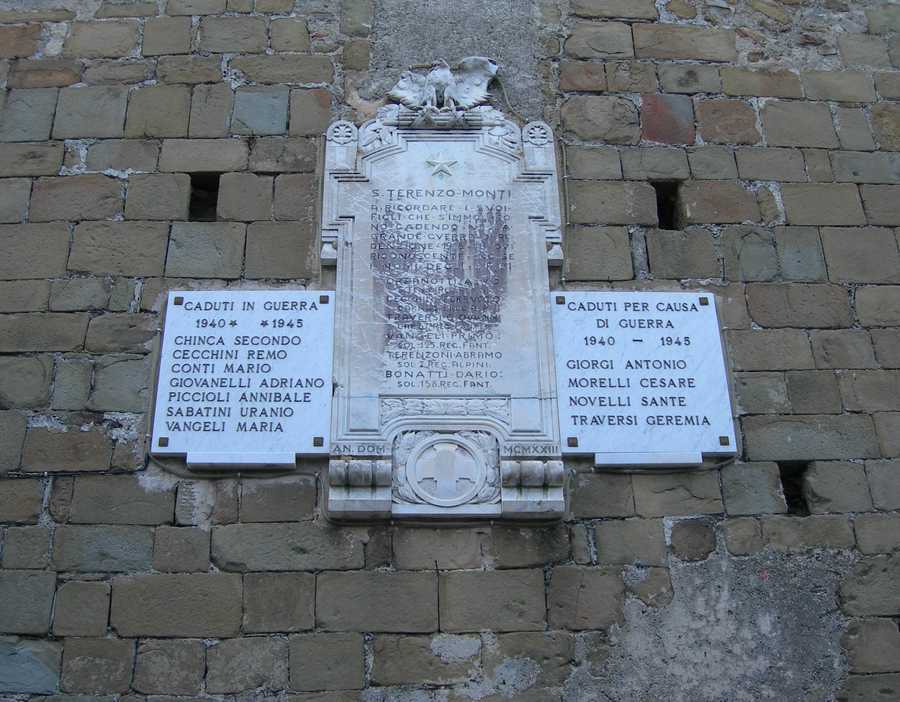 Allegoria della Vittoria come aquila (monumento ai caduti - a lapide) - ambito toscano (Sec. XX)