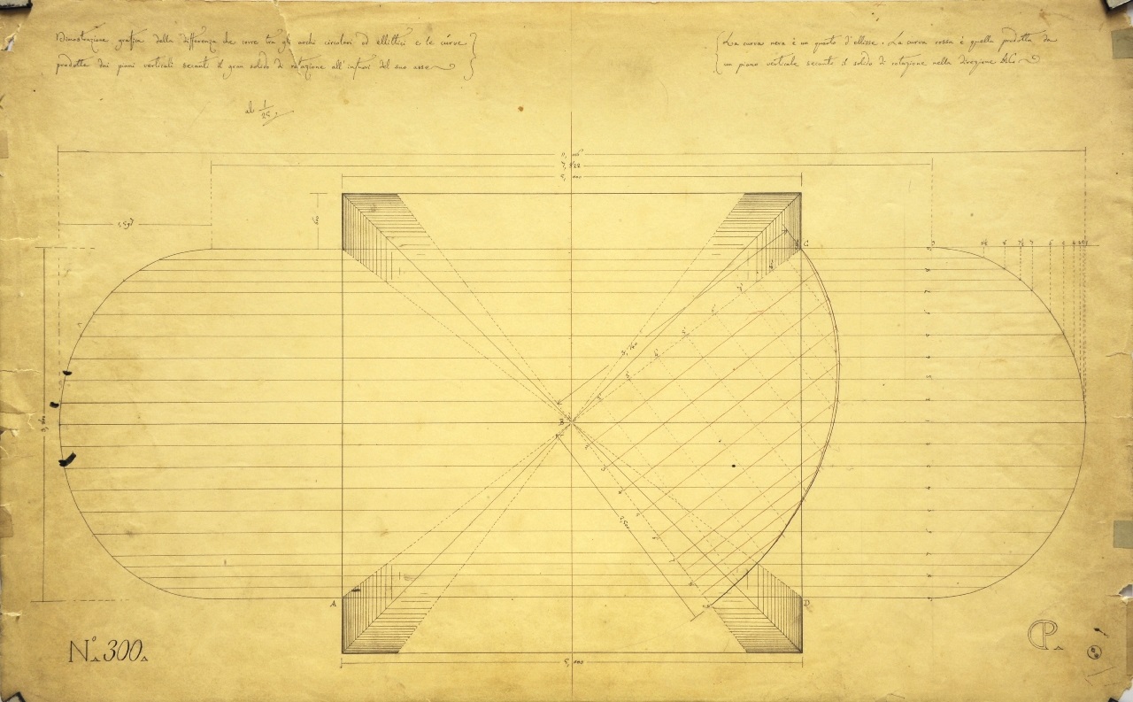 Dimostrazione grafica della differenza che corre tra gli archi circolari ed ellittici e le curve prodotte dai piani verticali secanti il gran solido di rotazione all'infuori del suo asse, Studio di geometria: pianta quotata di solido generante una volta a crociera su pianta quadrata (disegno architettonico) di Promis Carlo (secondo quarto sec. XIX)