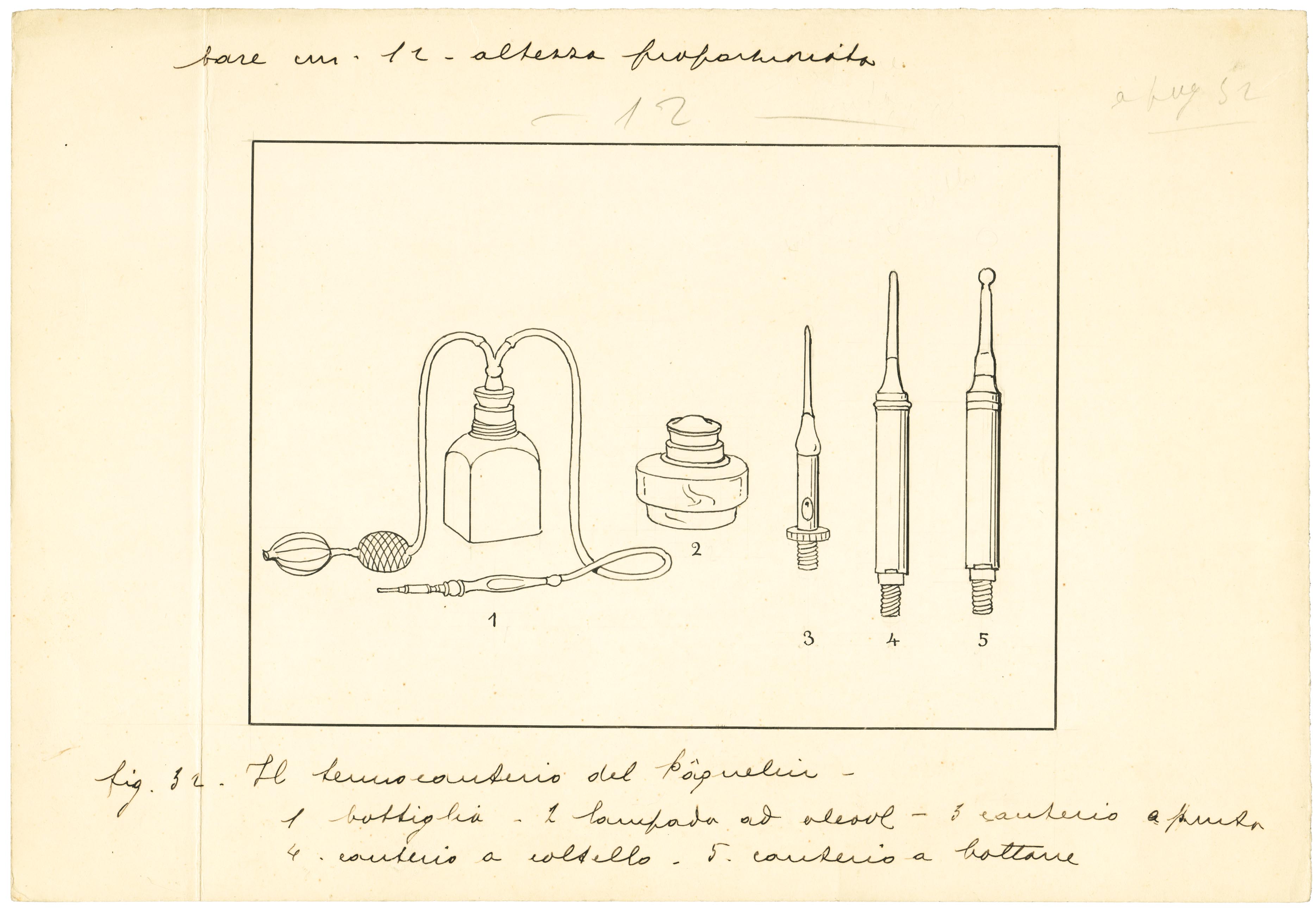 termocauterio del Pâquelin e i suoi componenti (disegno) di Anichini Ezio (secondo quarto sec. XX)