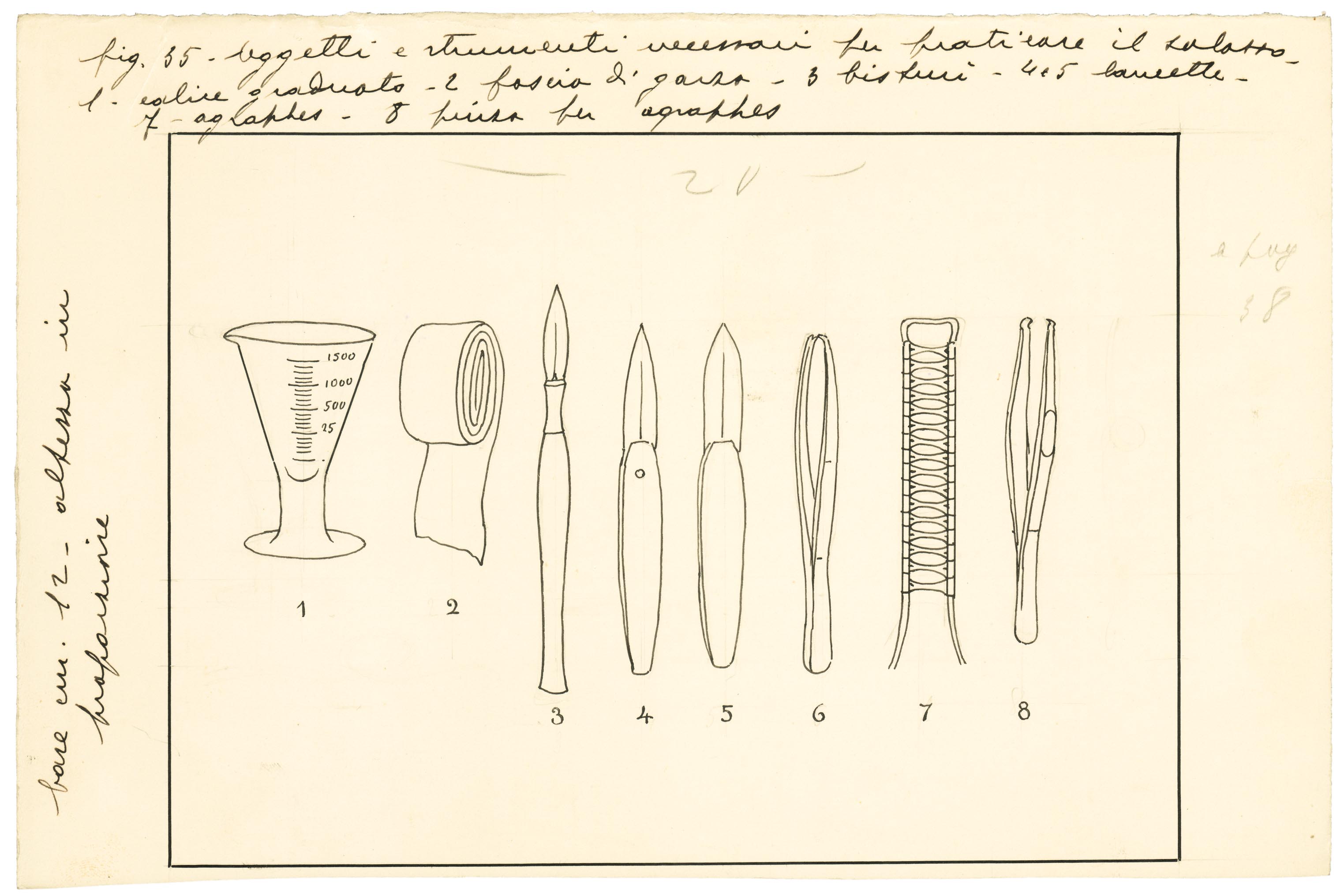 oggetti e strumenti per praticare il salasso (disegno) di Anichini Ezio (secondo quarto sec. XX)