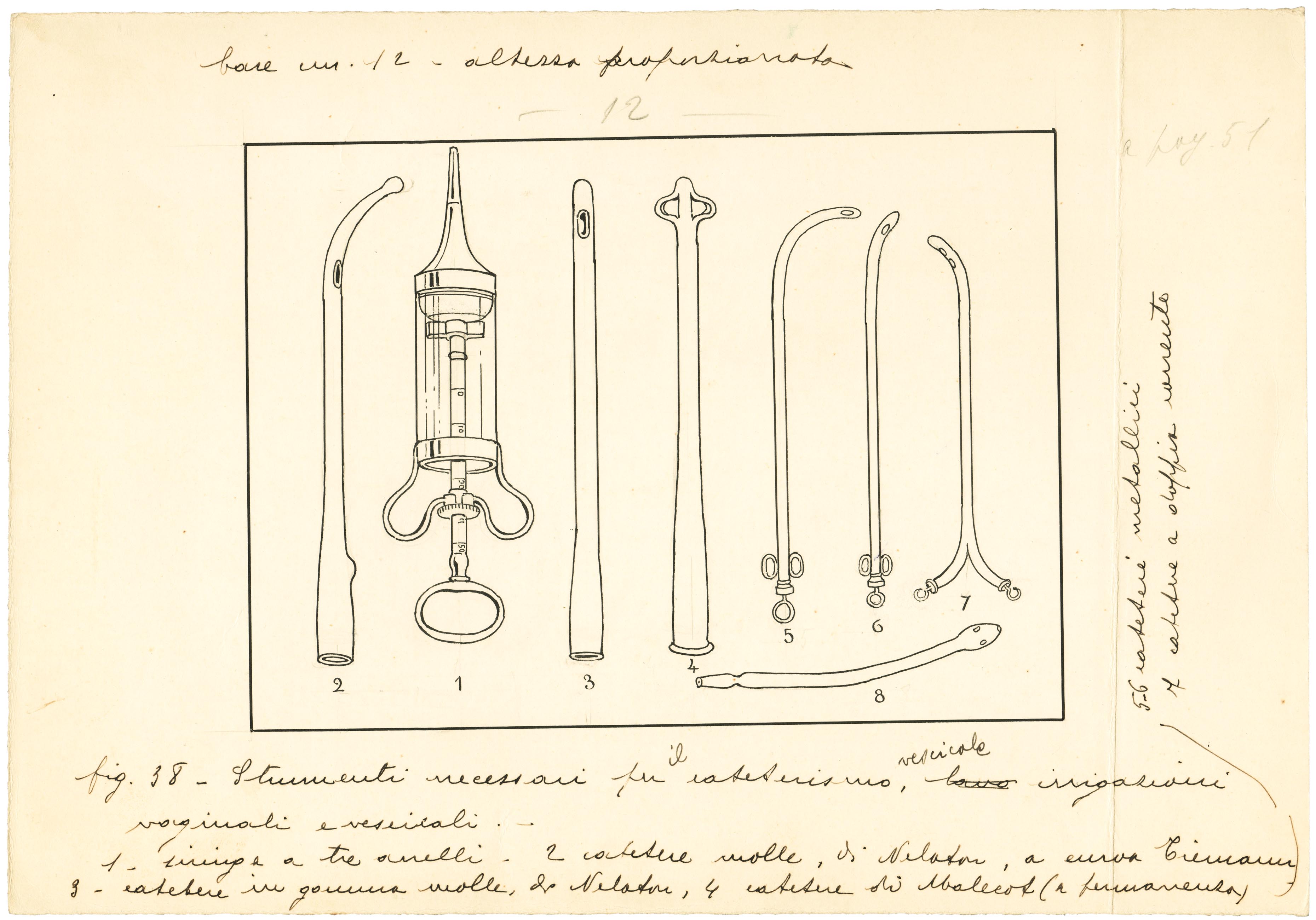 strumenti per cure mediche (disegno) di Anichini Ezio (secondo quarto sec. XX)