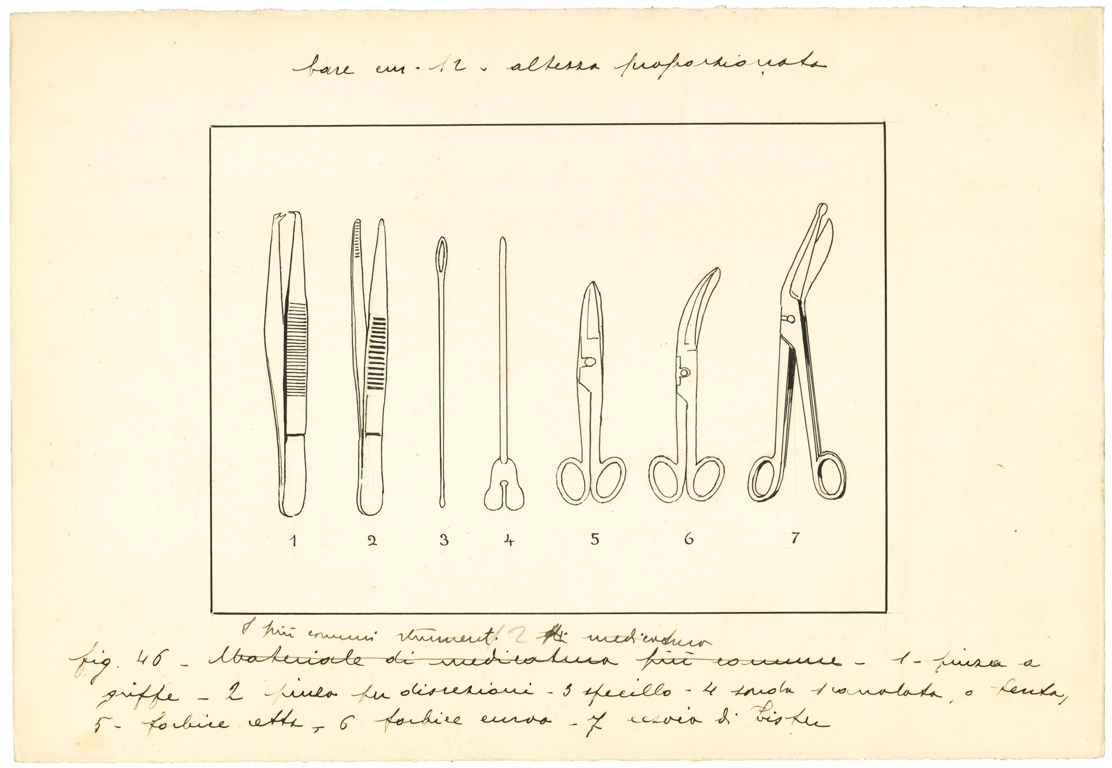 strumenti per medicatura (disegno) di Anichini Ezio (secondo quarto sec. XX)