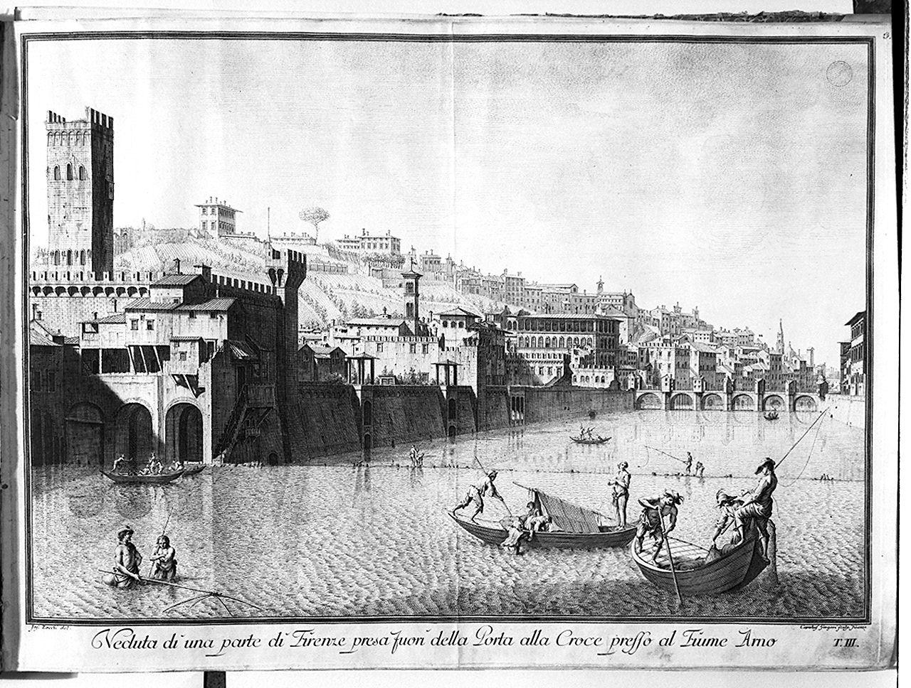 veduta di Firenze (stampa smarginata, serie) di Gregori Carlo, Zocchi Giuseppe (sec. XVIII)
