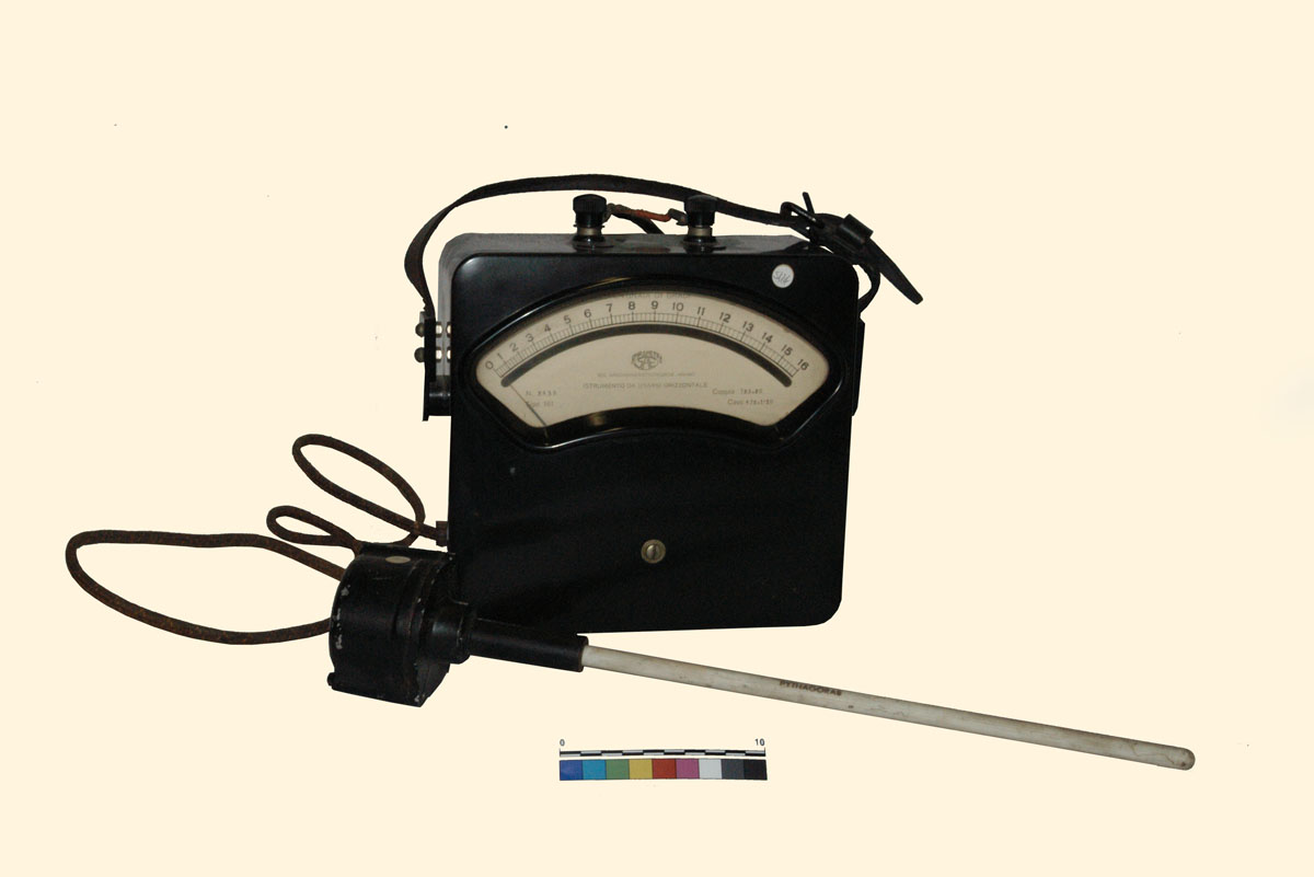 pirometro, Pirometro, SAE (1950)