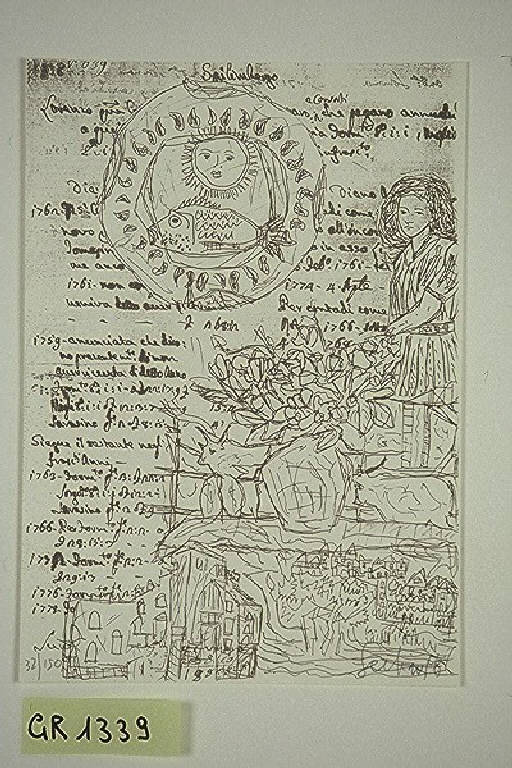 Composizione di oggetti e parole (stampa, elemento d'insieme) di Serafino Cesare, Serafino Cesare (terzo quarto sec. XX)