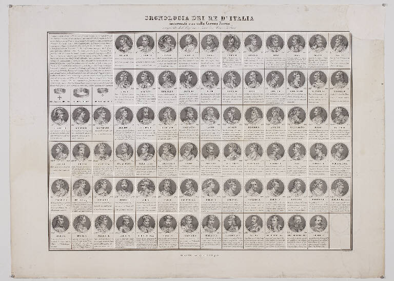 Ritratti dei re d'Italia (stampa) di Santamaria (sec. XIX)