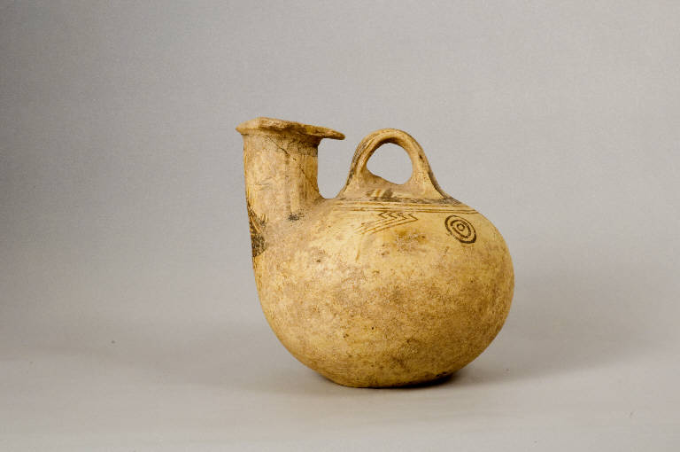 askos, Tipo De Juliis V 6 (secc. VI/ V a.C)