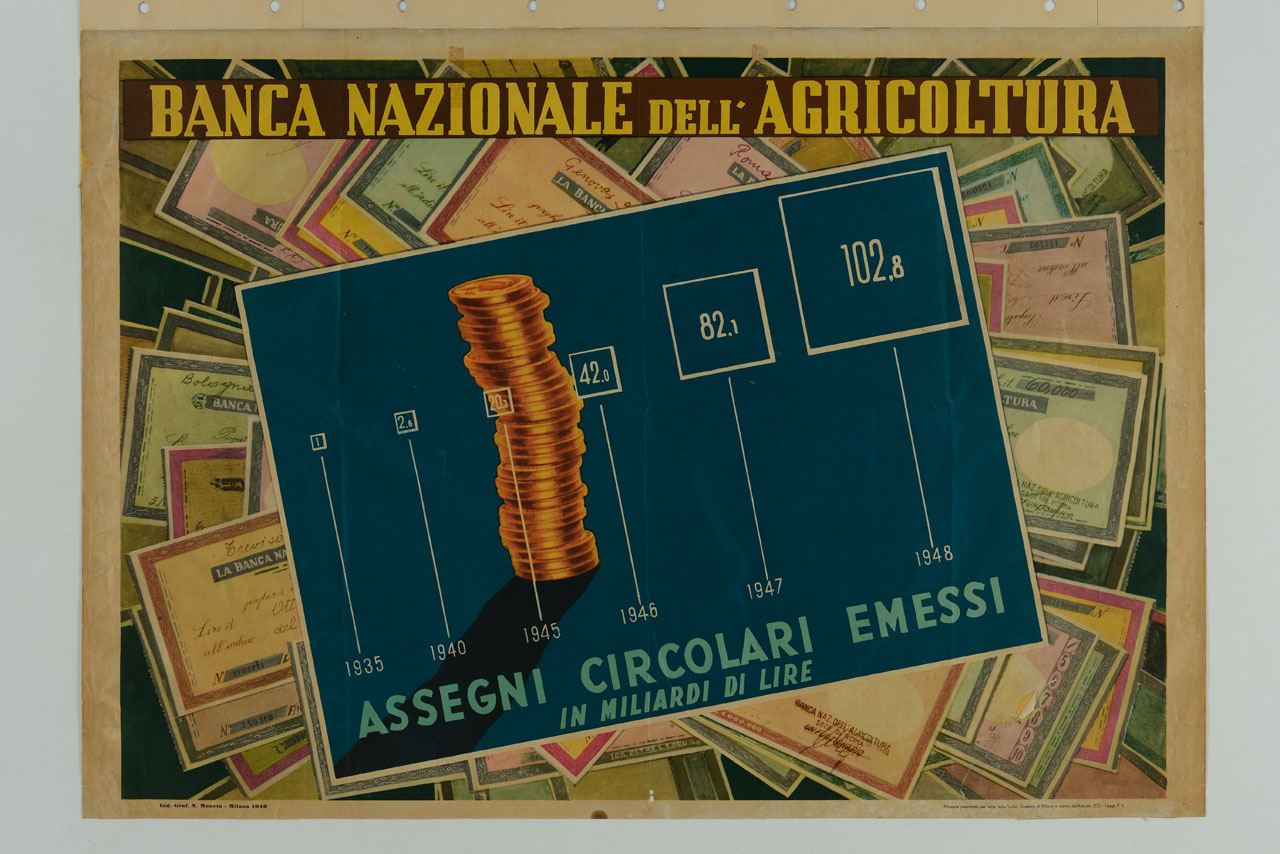 grafico economico e pila di monete su sfondo di assegni circolari (manifesto) - ambito italiano (sec. XX)