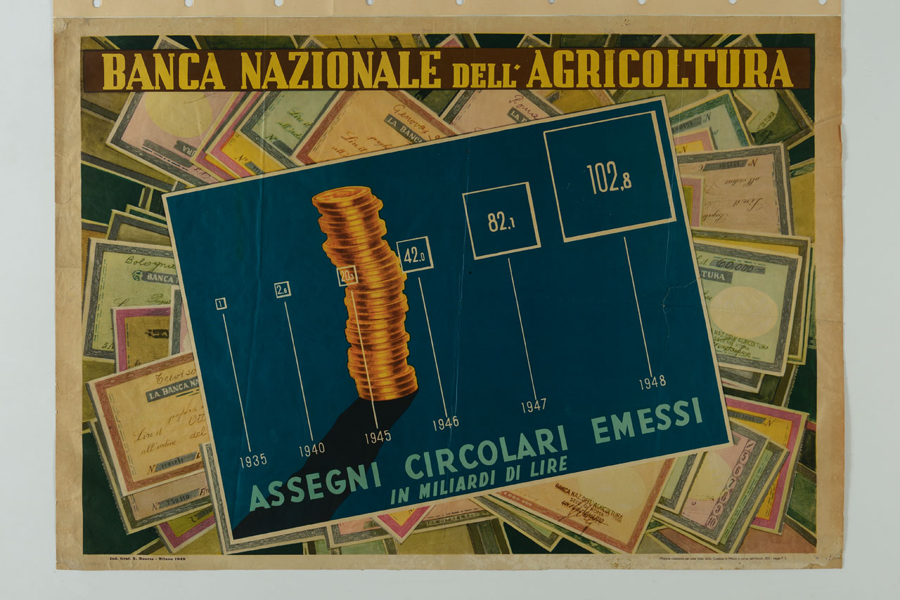 grafico economico e pila di monete su sfondo di assegni circolari (manifesto) - ambito italiano (sec. XX)
