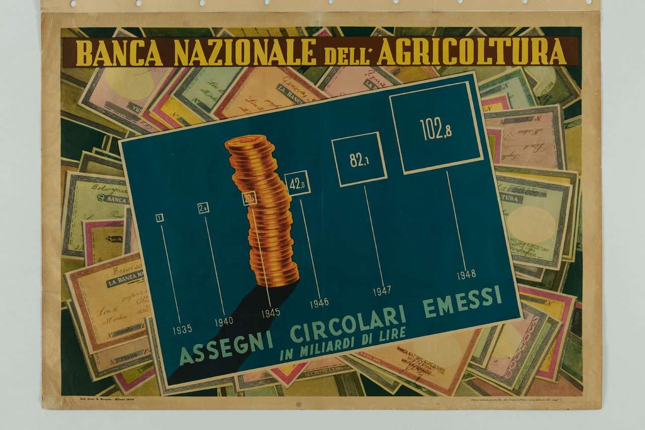 grafico economico e pila di monete su sfondo di assegni circolari (manifesto) - ambito italiano (sec. XX)