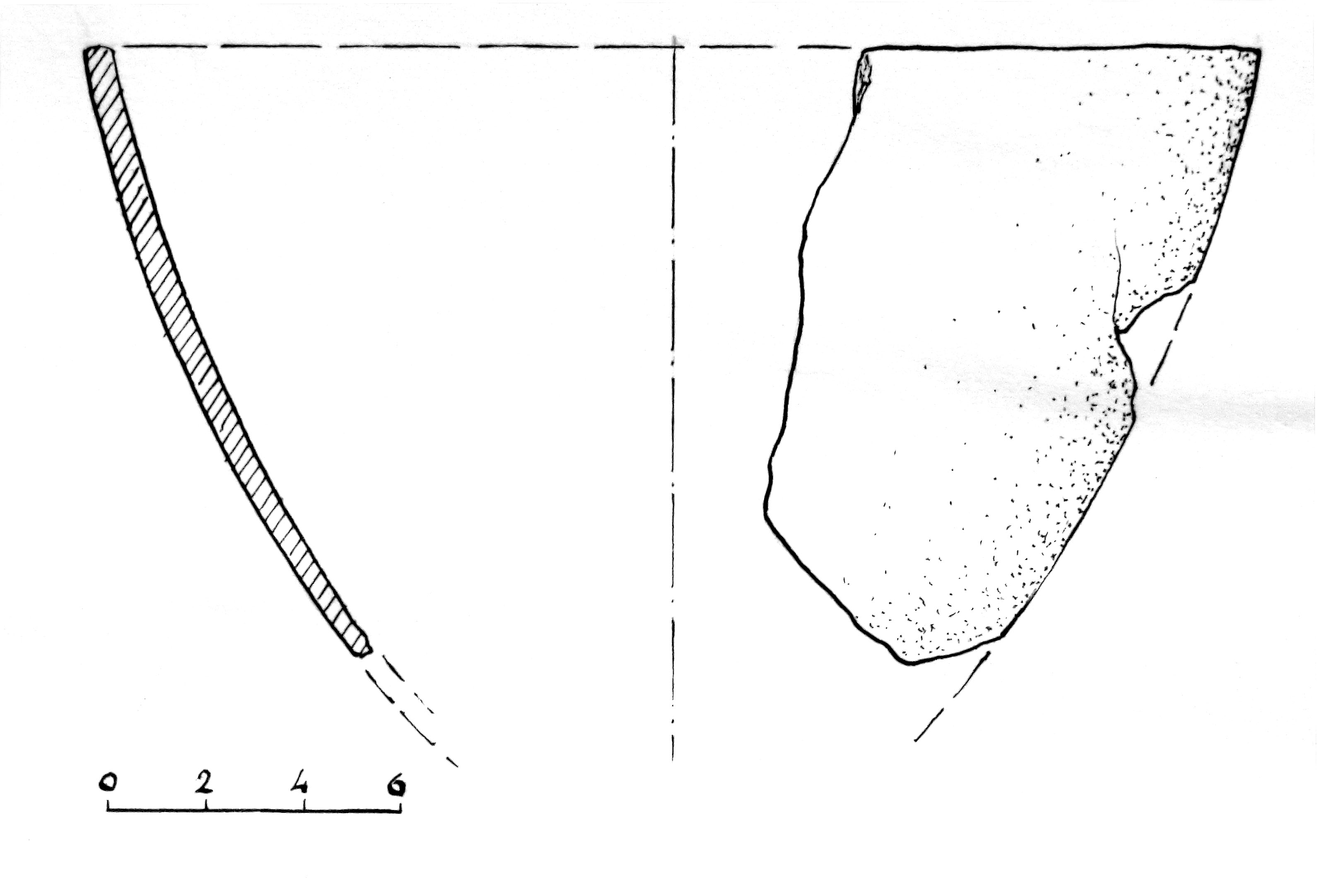 scodella/ orlo (Eneolitico)