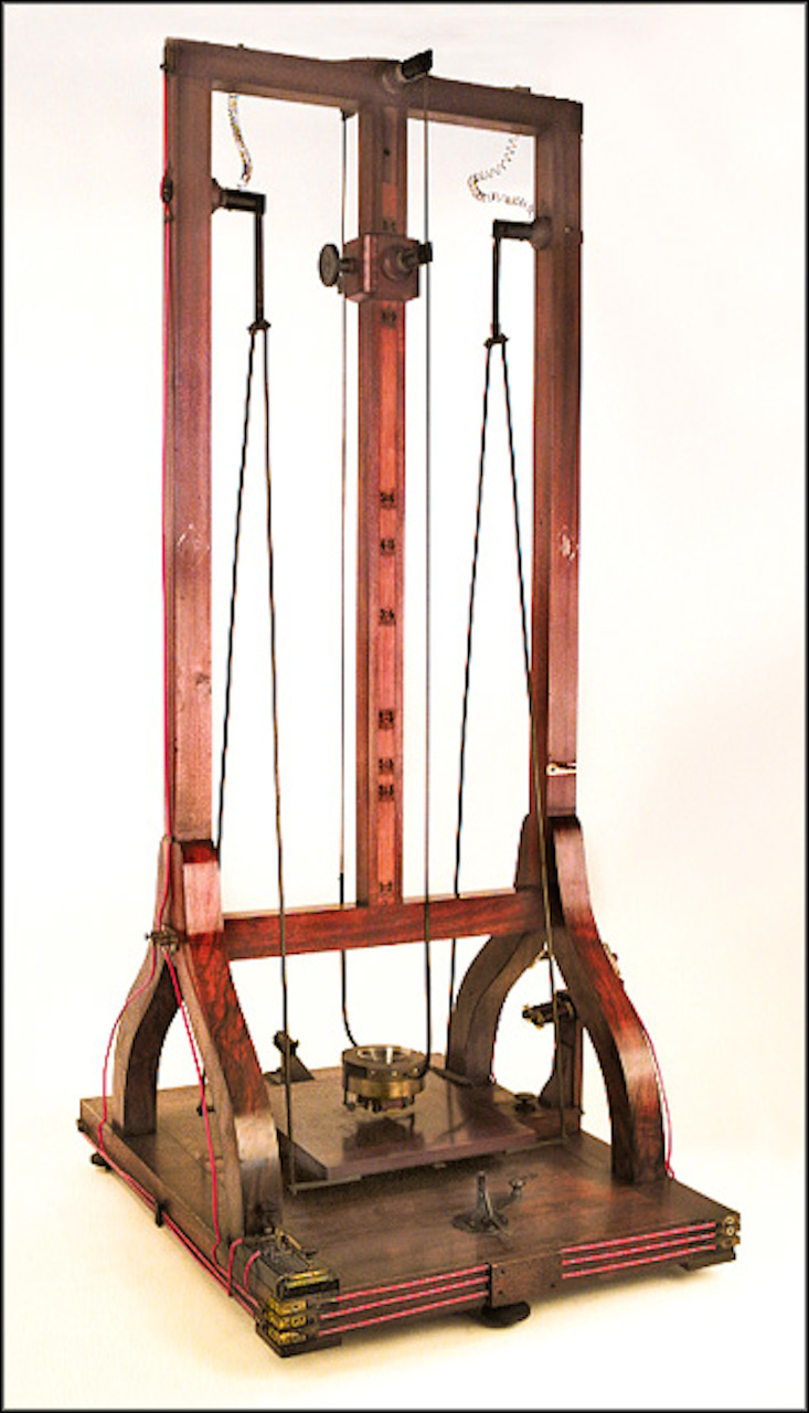 pendola, DOPPIO PENDOLO DI RIGHI (1890 ca)