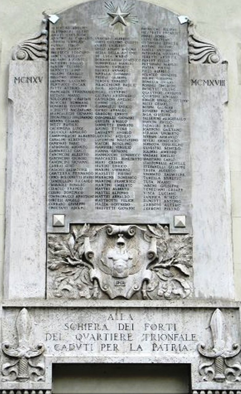 monumento ai caduti - a lapide di Gatti Filippo (sec. XX)