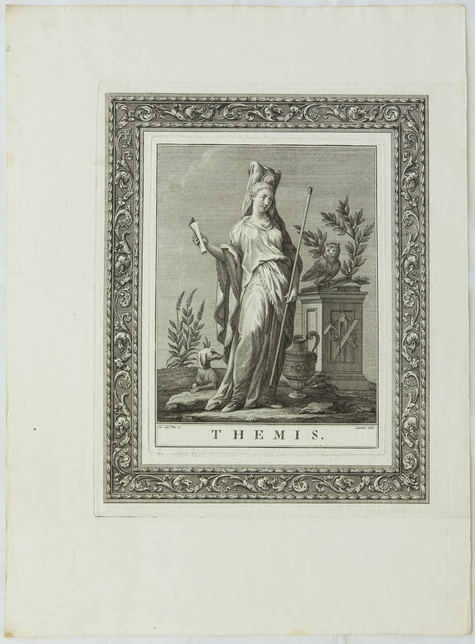 Temi (stampa, serie) di De Pian Giovanni Maria, Guarana Giacomo - ambito veneto (sec. XIX)