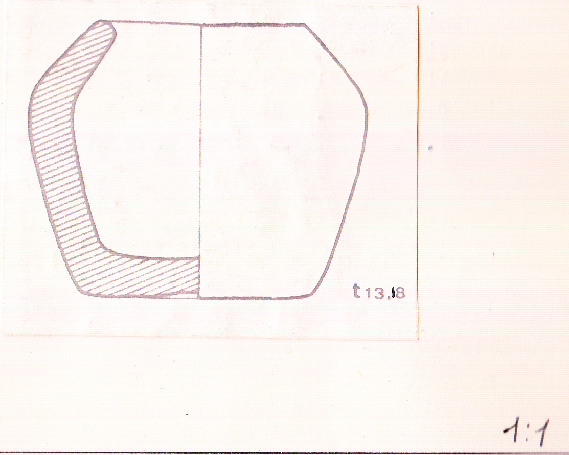 orciolo (prima metà III a.C)