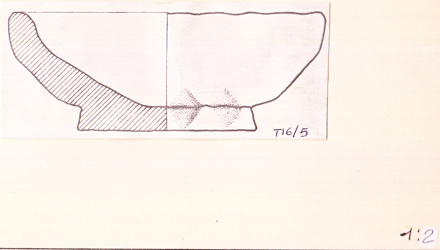 ciotola (prima metà III a.C)