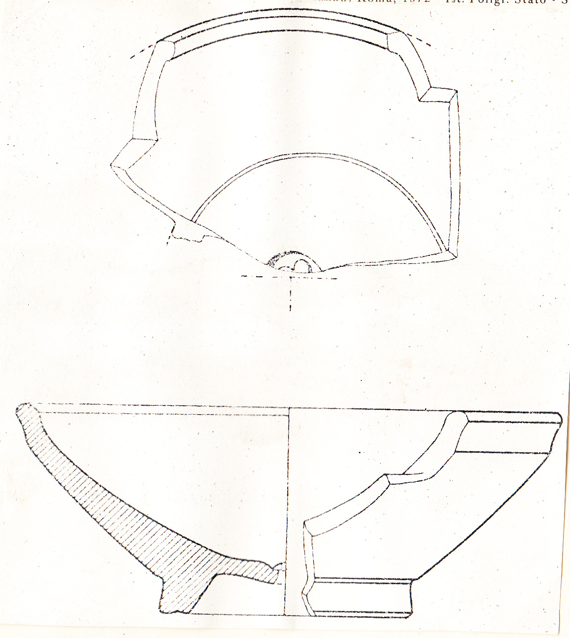 coppa (inizi II a.C)