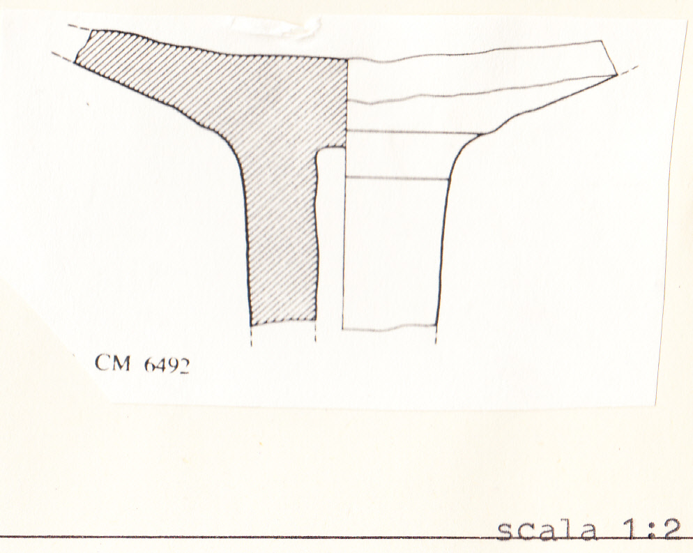 braciere (I a.C.-I d.C)