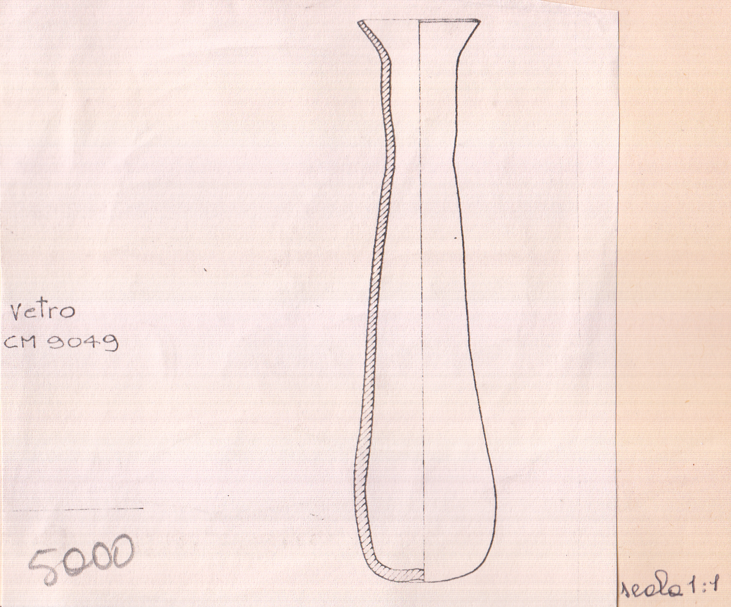 balsamario (I-II d.C)