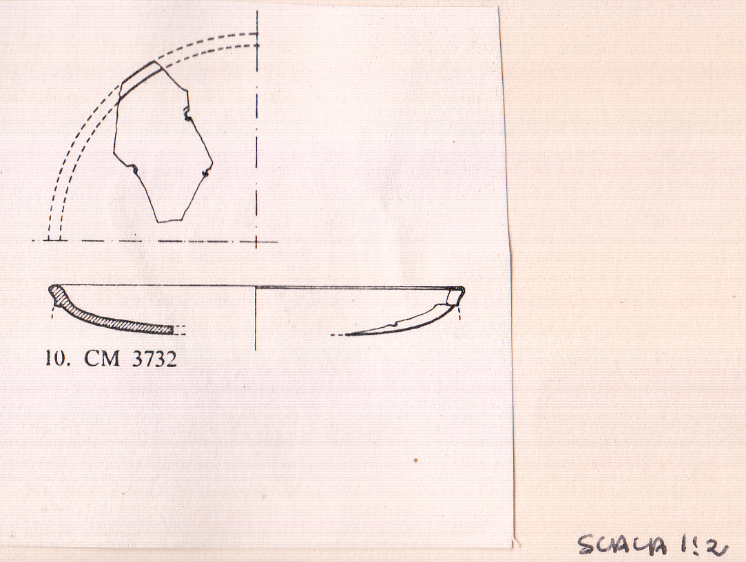 guttus (I d.C. fine I-II d.C)