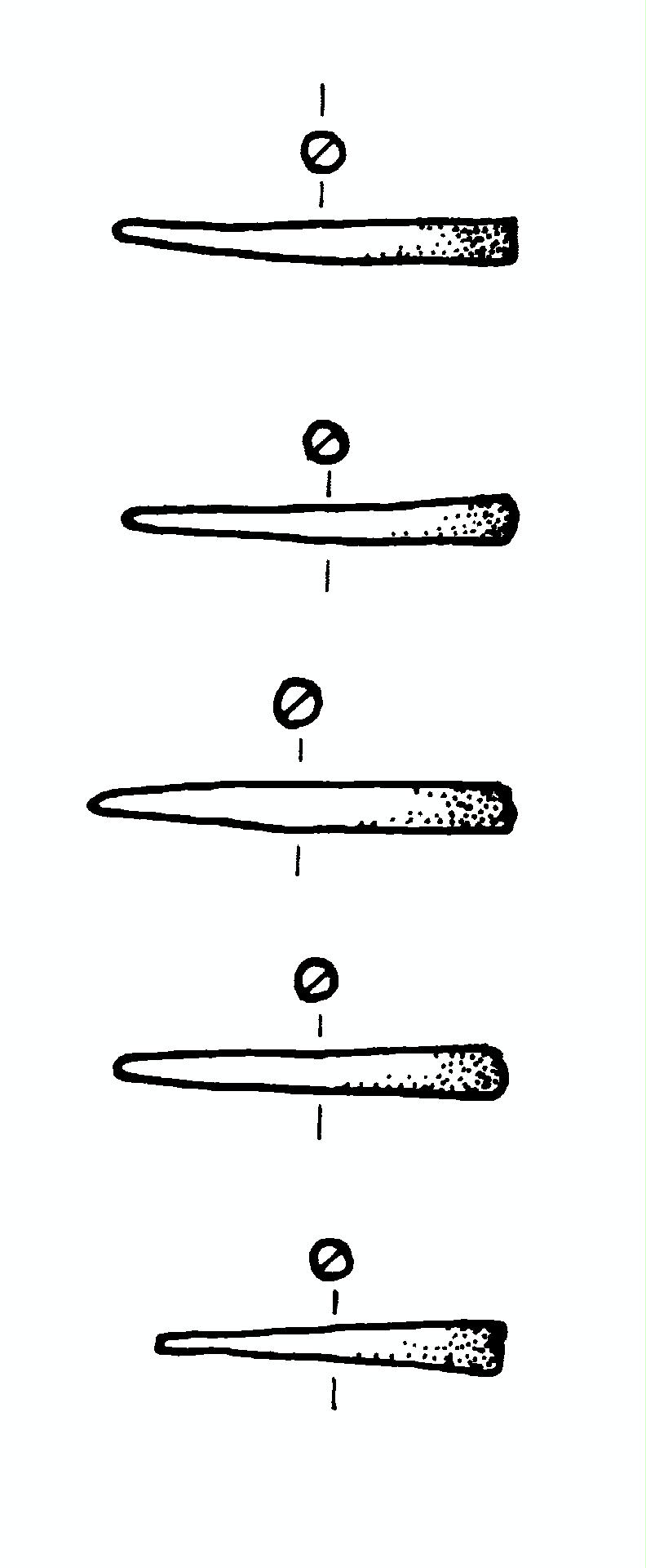fibula (fine/primo quarto IV-III a.C)