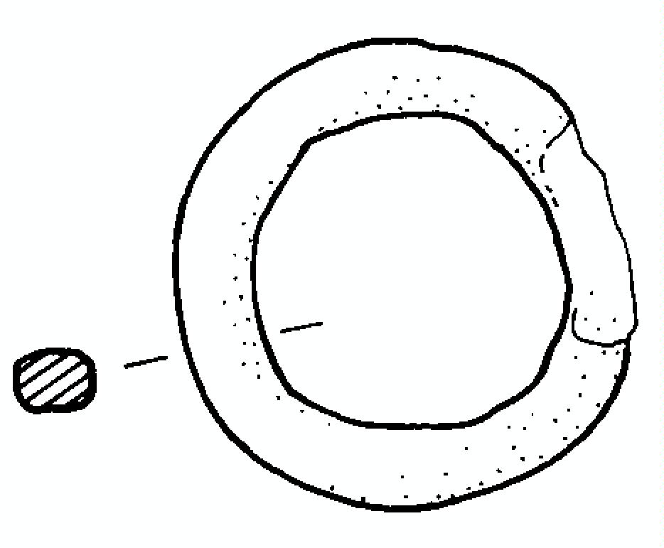 anello (fine/primo quarto IV-III a.C)
