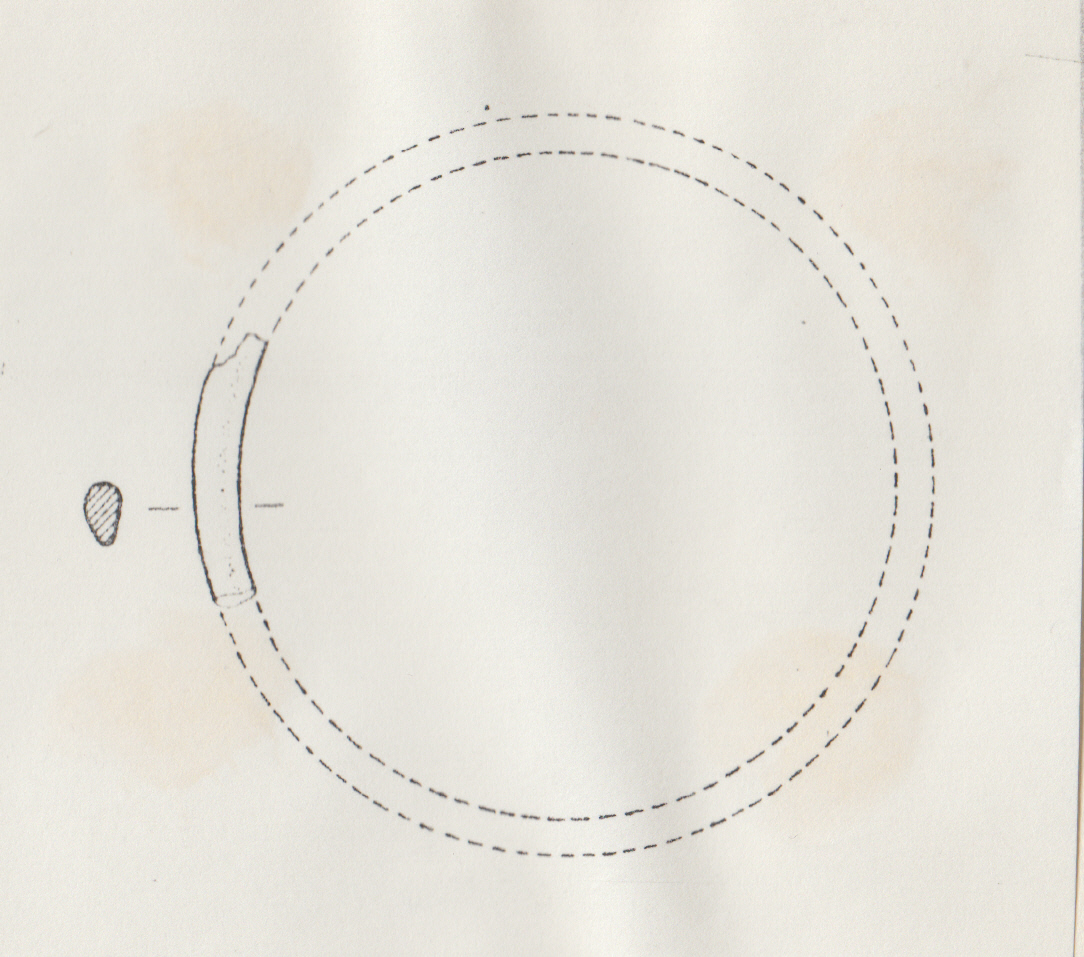 bracciale (età romana)