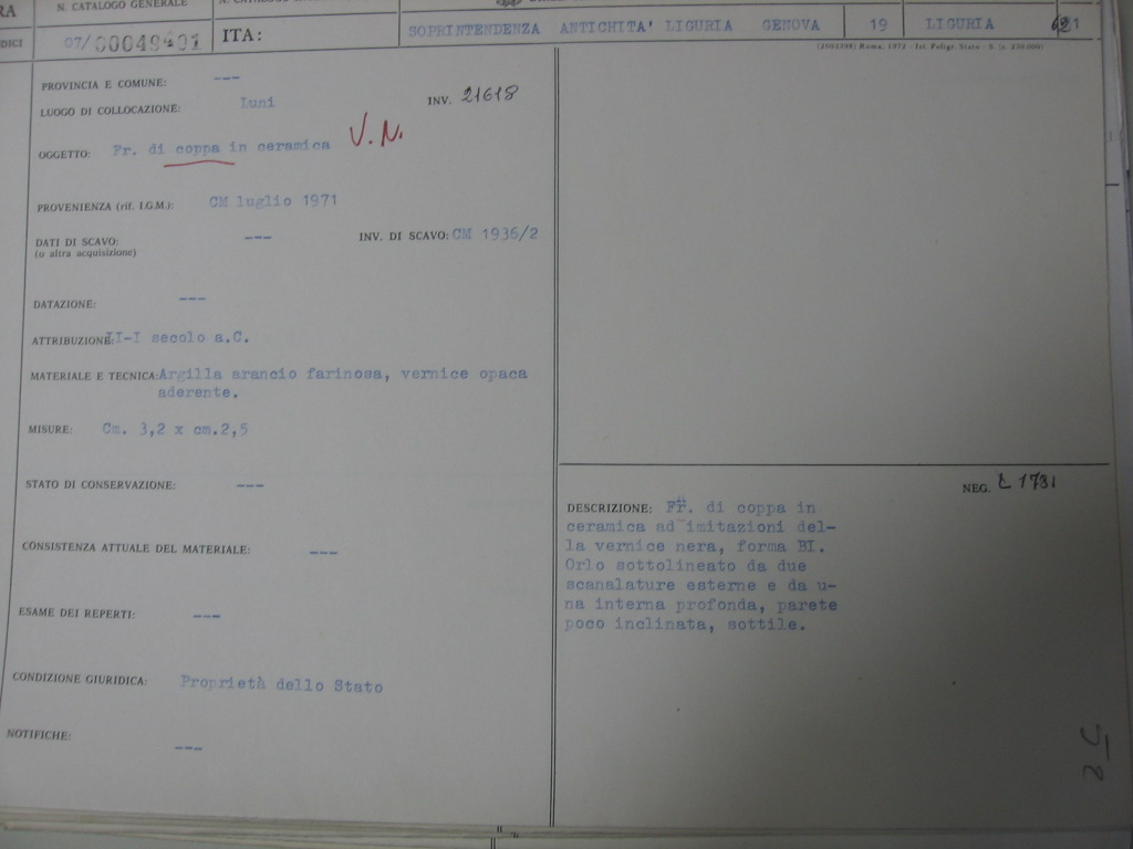 coppa, forma BI (II-I a.C)