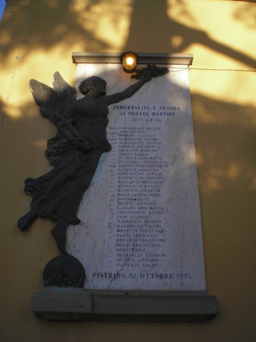 monumento commemorativo di Giorgi Nazzareno (XX)